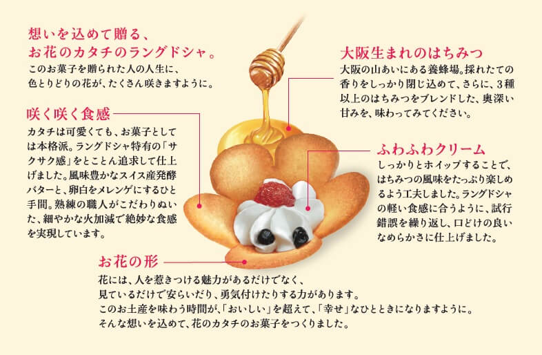 通販 お花の形のラングドシャ 大阪花ラング お取り寄せ開始 Cafe Release カフェリリース